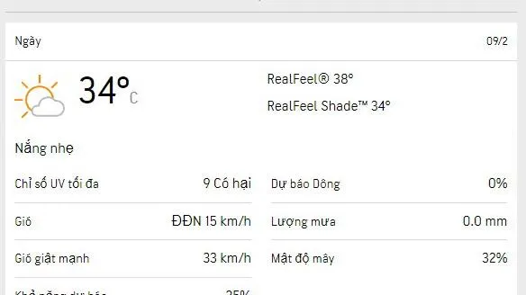 Dự báo thời tiết TPHCM hôm nay 9/2 và ngày mai 10/2/2023: ít mây, trời nắng gắt