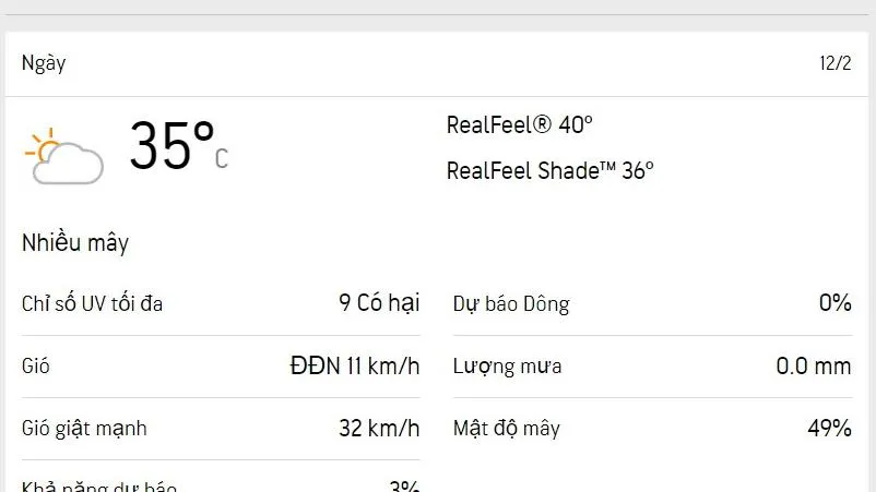 Dự báo thời tiết TPHCM hôm nay 12/2 và ngày mai 13/2/2023: giữa trưa nắng nóng, lượng UV cao