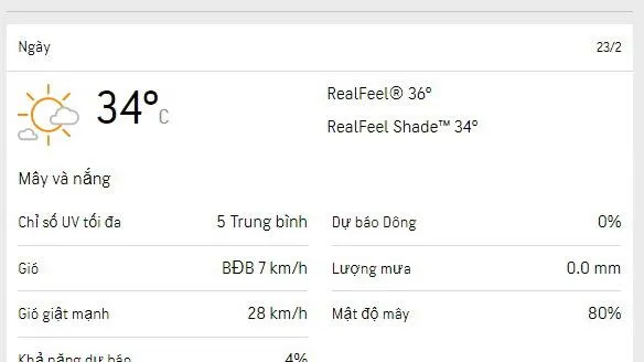 Dự báo thời tiết TPHCM hôm nay 23/2 và ngày mai 24/2/2023: nắng nhẹ, trong không khí có sương bụi