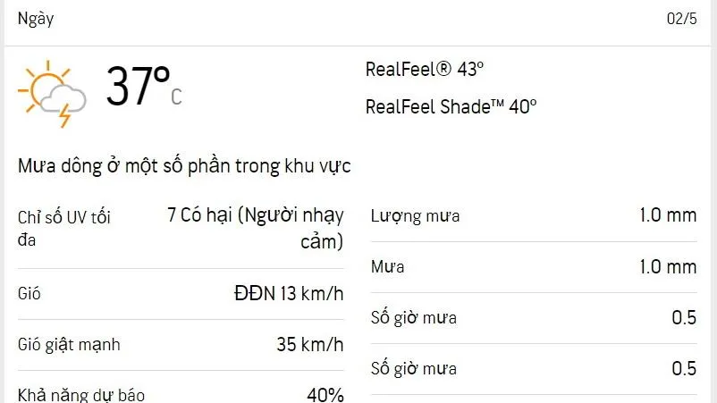 Dự báo thời tiết TPHCM hôm nay 2/5 và ngày mai 3/5/2023: Nắng nhẹ, nhiệt độ cao nhất 37 độ C