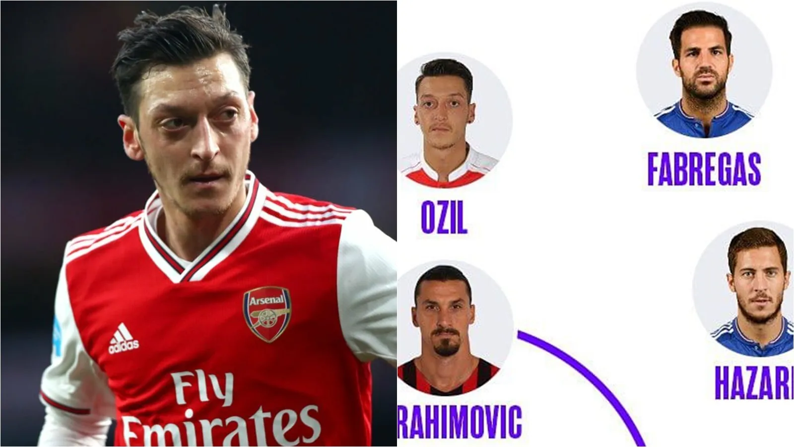 Đội hình 11 ngôi sao giải nghệ trong năm 2023: Có Fabregas, Hazard | Ozil lên làm sếp lớn