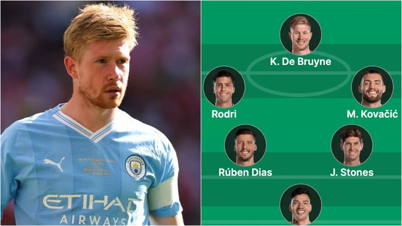 Đội hình siêu mạnh của Man City khi De Bruyne trở lại: Grealish dự bị | Tuyến giữa hoàn hảo