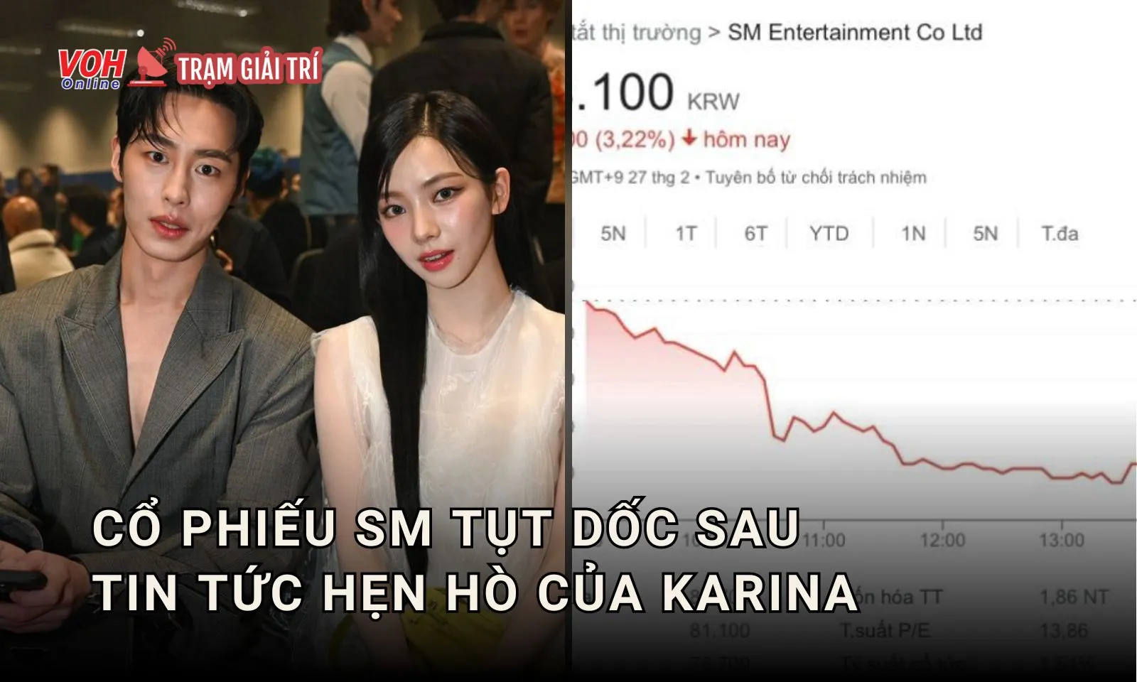 Cổ phiếu SM tụt dốc sau tin tức hẹn hò của Karina