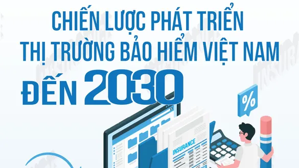 Tuân thủ pháp luật trong kinh doanh bảo hiểm