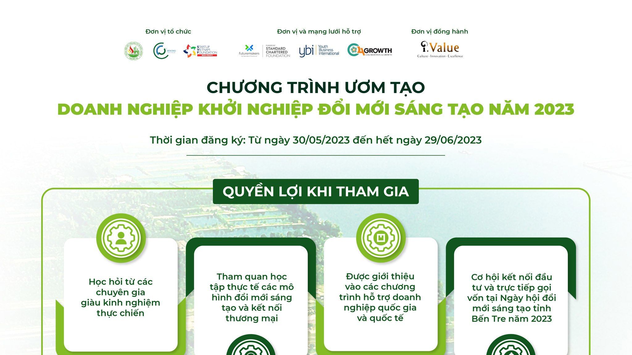 Chương trình ươm tạo doanh nghiệp khởi nghiệp đổi mới sáng tạo - ĐBSCL 