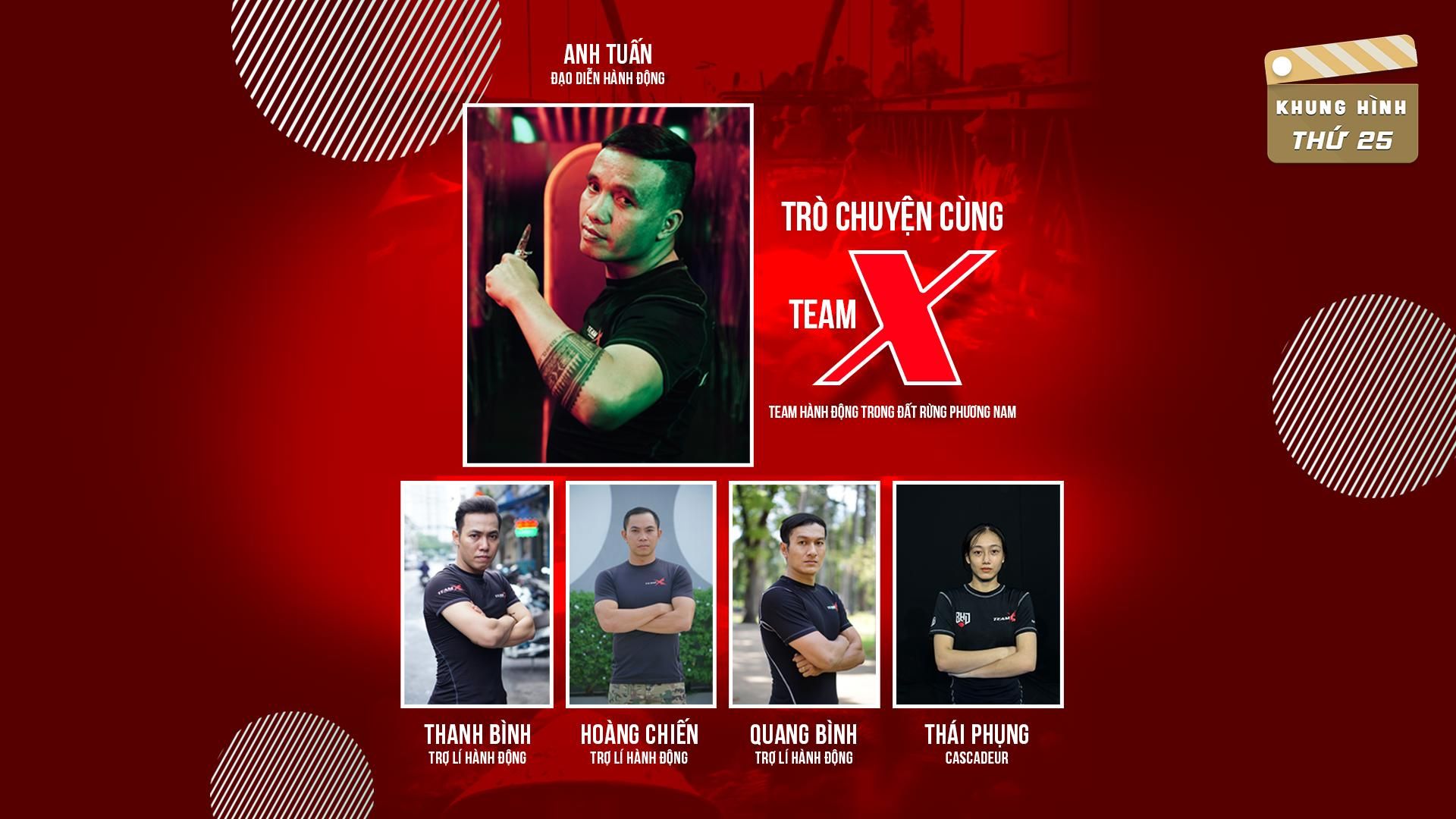 Team X giải mã phần hành động trong phim Đất rừng phương Nam