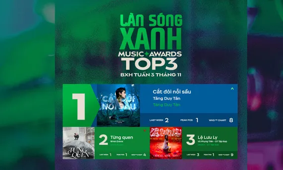 Cắt Đôi Nỗi Sầu lội ngược dòng giành lại No.1