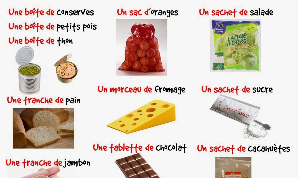 Ôn tập diễn đạt số lượng 