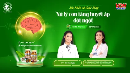 Xử lý cơn tăng huyết áp đột ngột