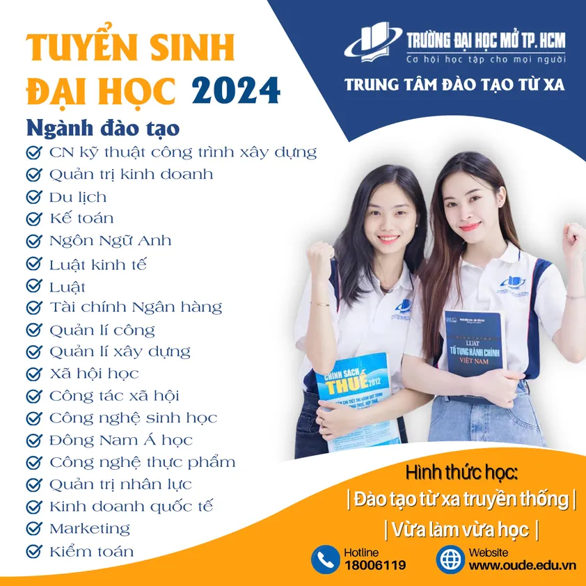 Chính sách lương, thưởng, động viên và đánh giá lực lượng bán hàng