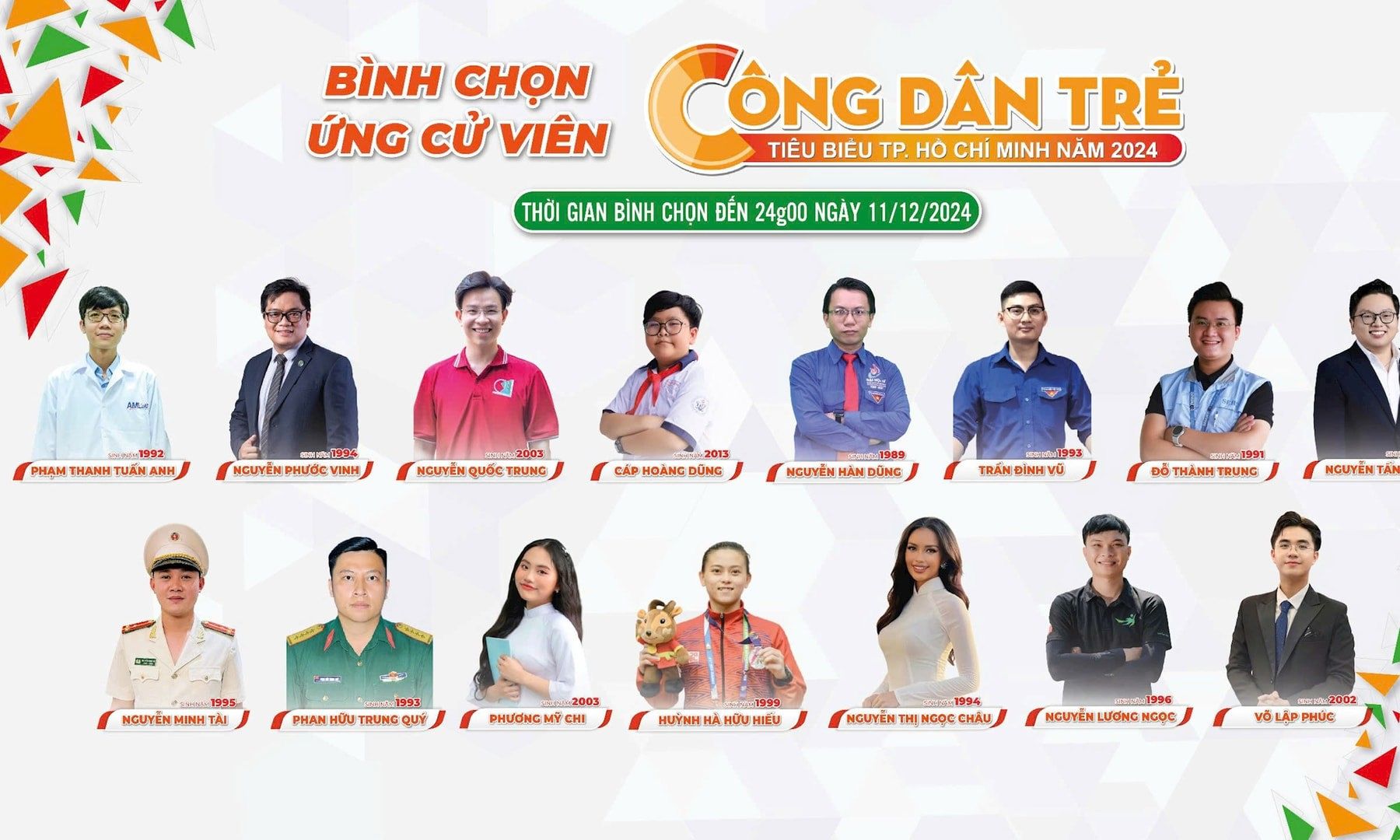 Công dân trẻ tiêu biểu đóng góp cho TPHCM