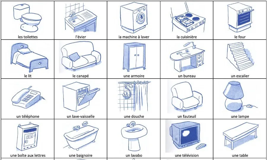 Ôn tập đồ vật trong phòng ngủ - phòng tắm