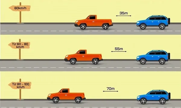 Nhiều vụ tai nạn giao thông do tài xế không giữ khoảng cách an toàn