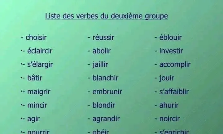 Nhắc lại về động từ nhóm 2 