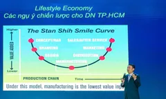 “Kinh tế Lifestyle: Doanh nghiệp đổi cách tiếp cận khách hàng” 