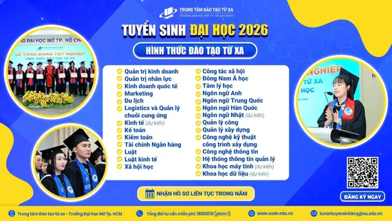 Quản trị chiến lược - Kiểm tra đánh giá chiến lược