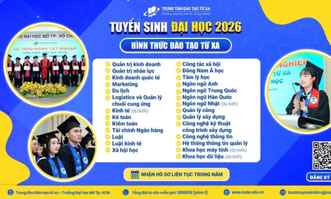 Môn Hành vi khách hàng - Bài Khái quát về hành vi khách hàng
