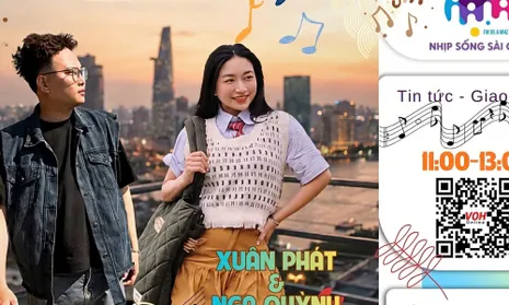 Thị trường du lịch solo toàn cầu
