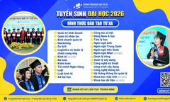Truyền thông Marketing tích hợp - IMC