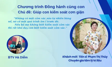 Giúp con kiểm soát cơn giận
