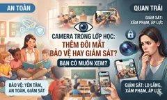 Camera trong lớp học: bảo vệ hay giám sát?