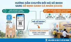 Hơn 101 triệu người được chuyển đổi mã số BHXH sang số định danh cá nhân