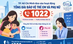 TPHCM đưa vào hoạt động Tổng đài bảo vệ trẻ em và phụ nữ 1022