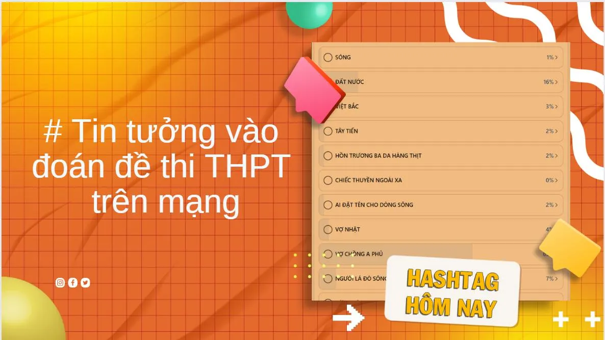 Tin tưởng vào đoán đề thi THPT trên mạng, coi chừng xôi hỏng bỏng không